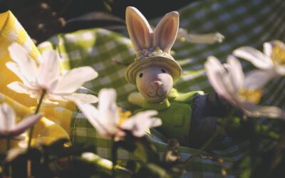 Osterschokolade aus Wien